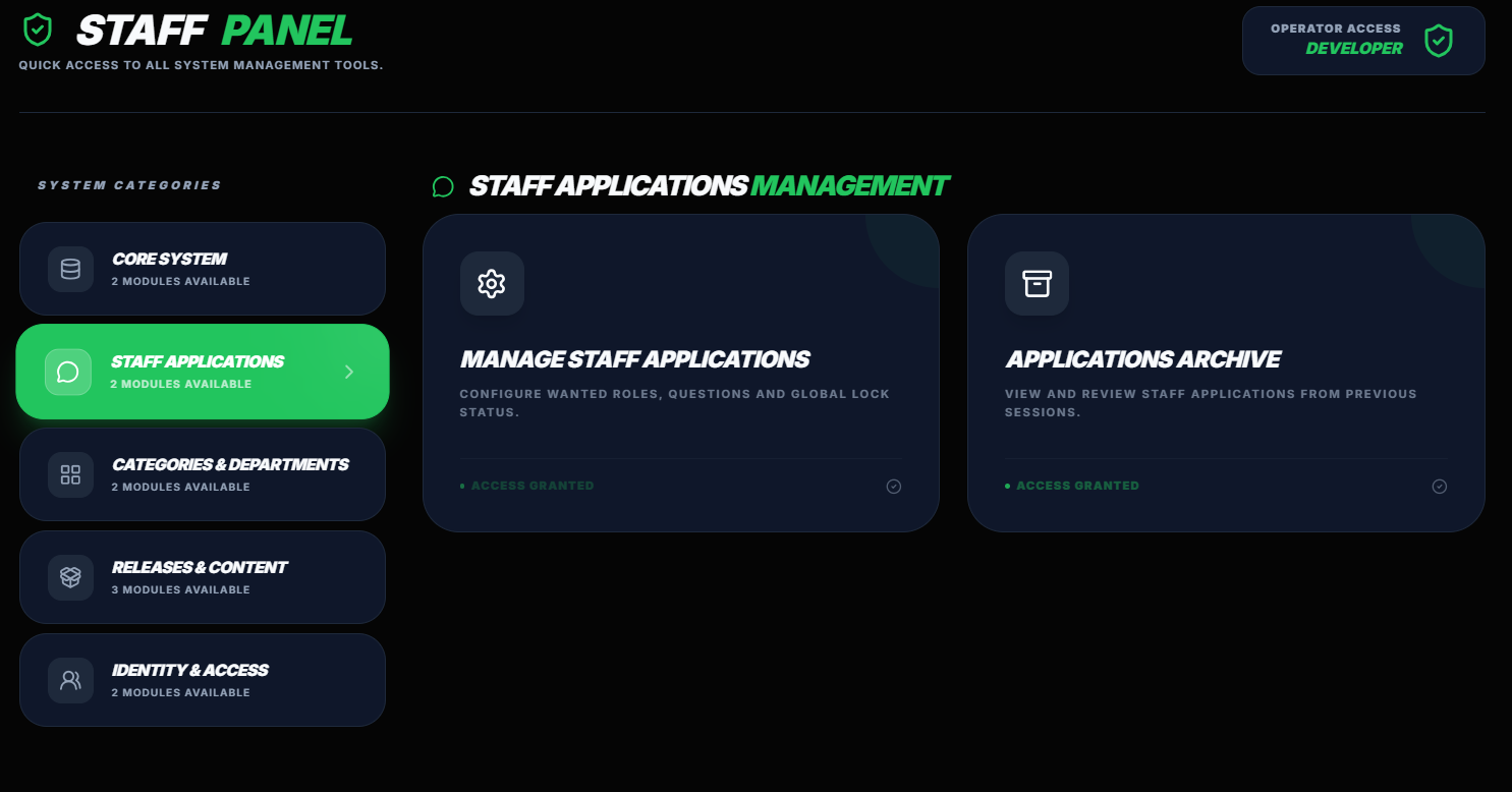 A flagship control center for your entire platform.